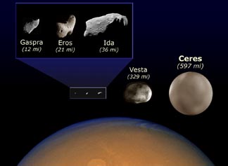 Ceres with four other asteroids