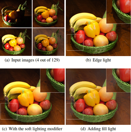 photos of fruit with different lighting