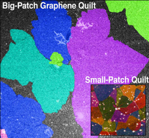 graphene patches