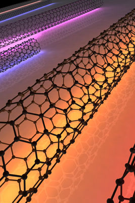 carbon nanotube drawing