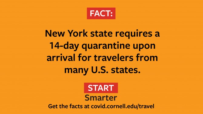Fact: NY State requires a 14-day quarantine for travelers from some U.S. states. Start Smarter. covid.cornell.edu/travel