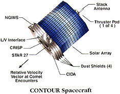 Contour Spacecraft