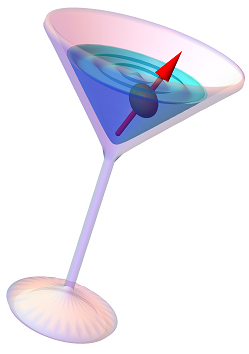 martini model
