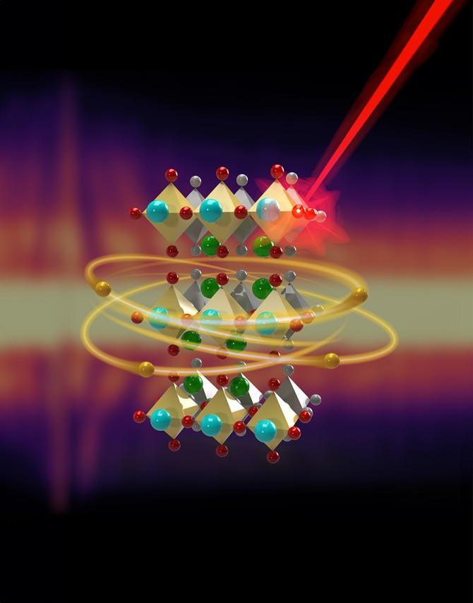 Depiction of the Mott insulator Ca2RuO4 quickly switching phases as it is excited with a laser beam.
