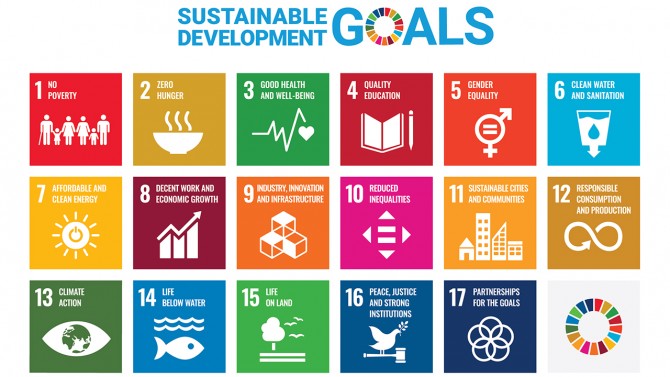 United Nations’ Sustainable Development Goals