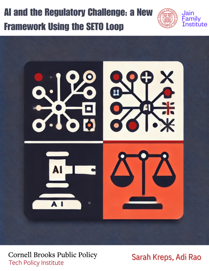 Cover of the JFI Report: "AI and the Regulatory Challenge: a New Framework Using the SETO Loop," the Jain Family Institute logo, Brooks School Logo, and AI created illustration of four quadrants depicting AI, regulation, scope, and policy  