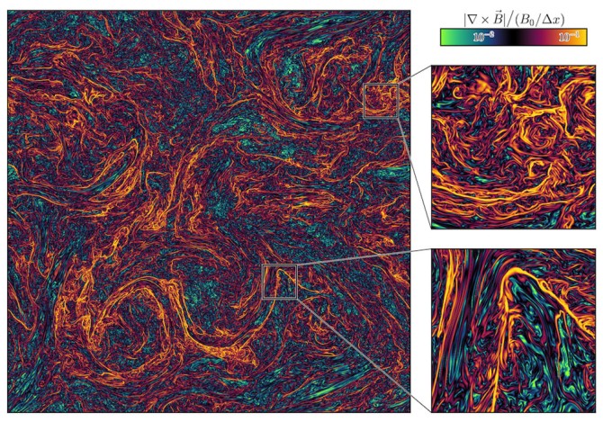 Three squares showing swirling colors (scientific images)