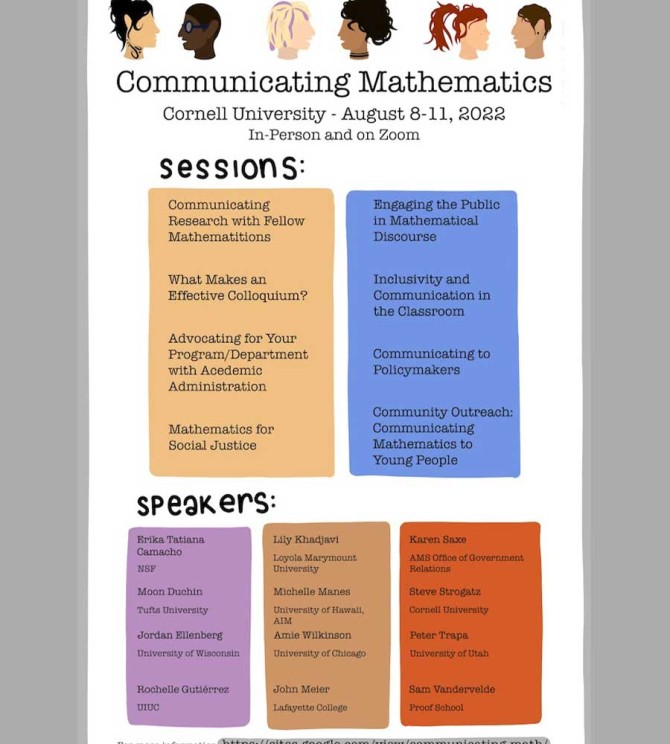 Poster: Communicating Mathematics