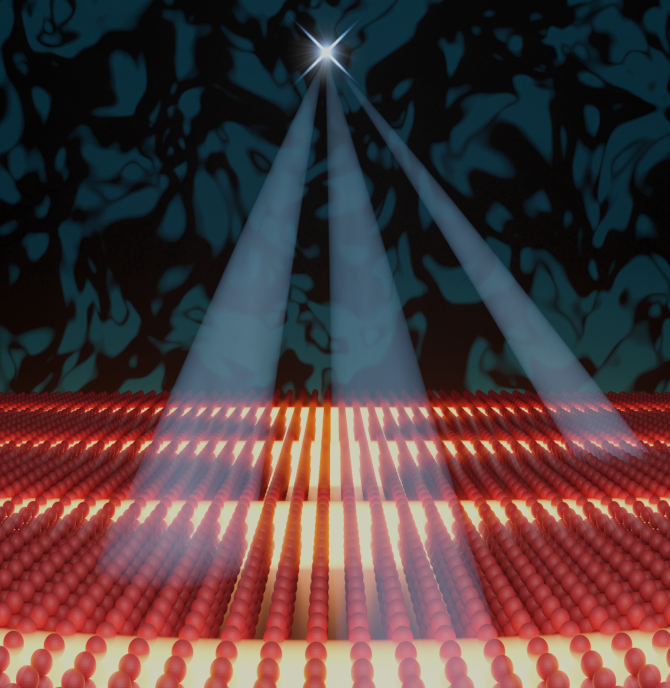 three beams of light shine down on red atoms