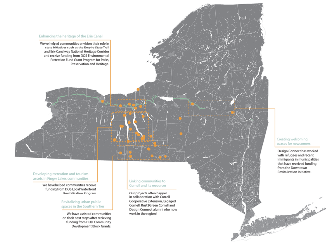 A grey map of New York State with orange dots and lines connected to black text.