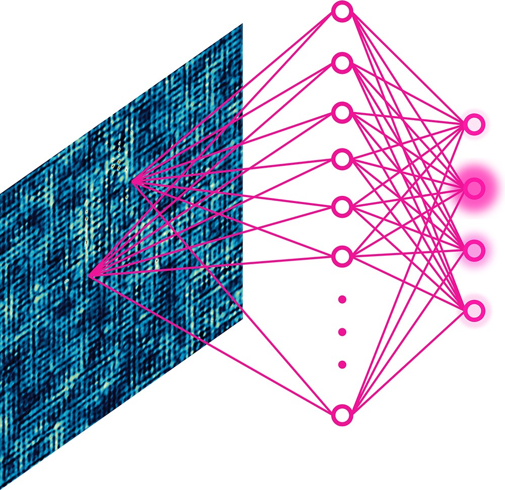 Physics deep hot sale learning