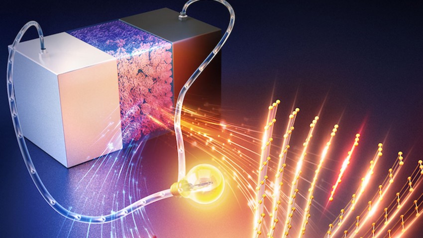 battery illustrating electrolytes