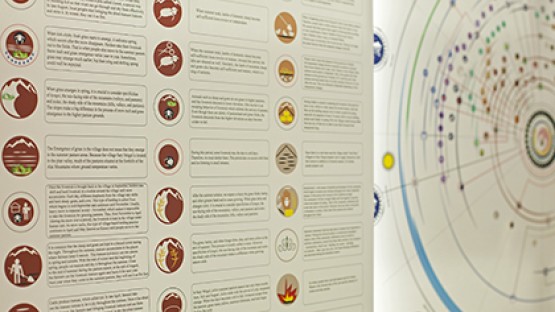 Art and exhibits illustrate hope for climate resilience - Vimarsana News