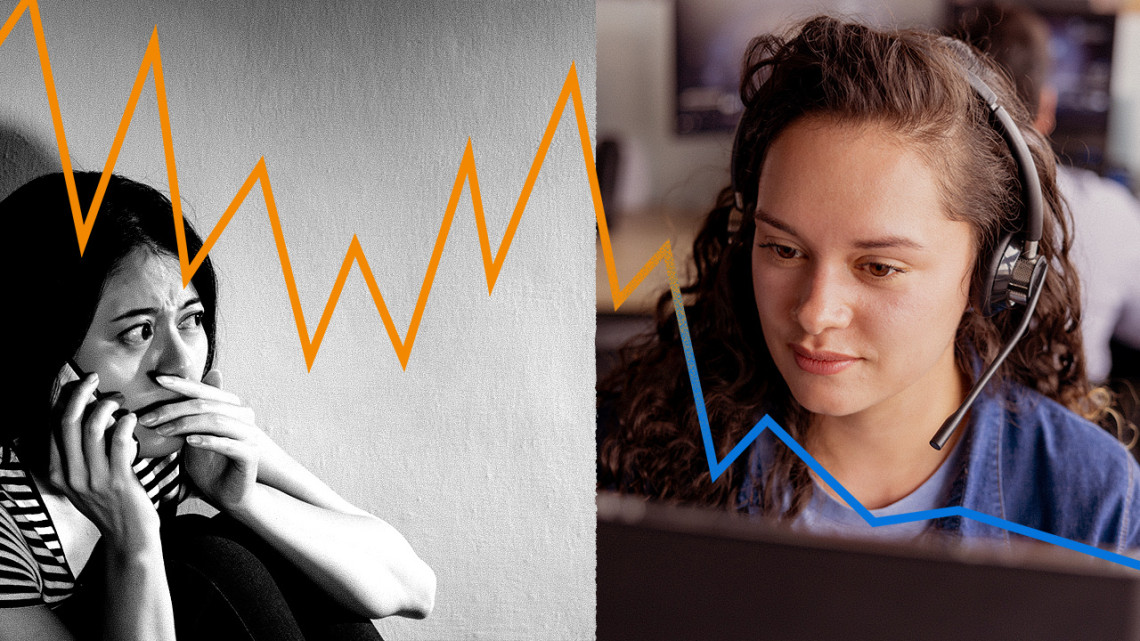 Illustration of woman on left calling 911 in emotional turmoil with 911 dispatcher in photo on right speaking with her. A colored bar graph is shown going from orange to blue symbolizing de-escalation of the situation